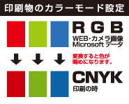 CXg[^[