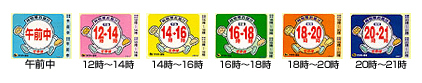配送時間帯